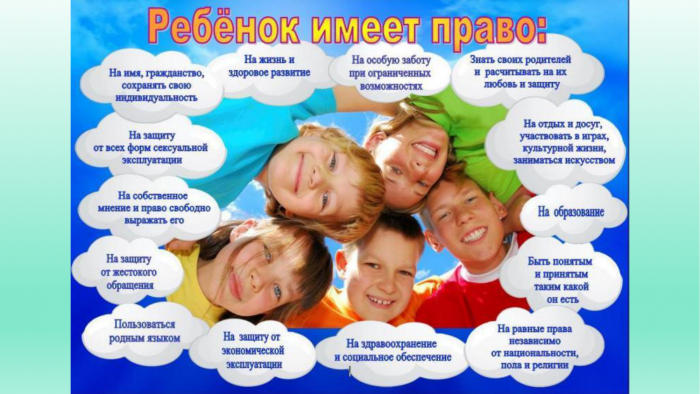 На что имеет право ребёнок в России Права ребёнка в РФ