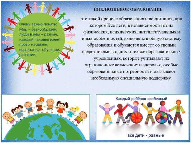 Особенности инклюзивного образования Инклюзивное образование